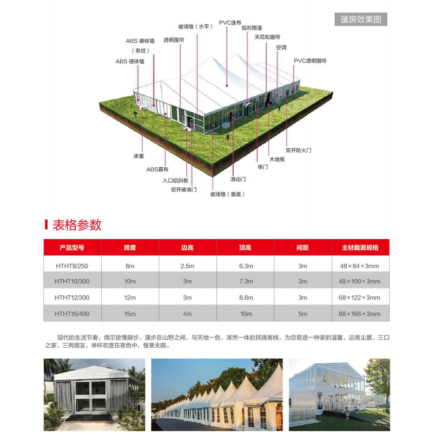 736162208336771.jpg 民宿篷房.jpg